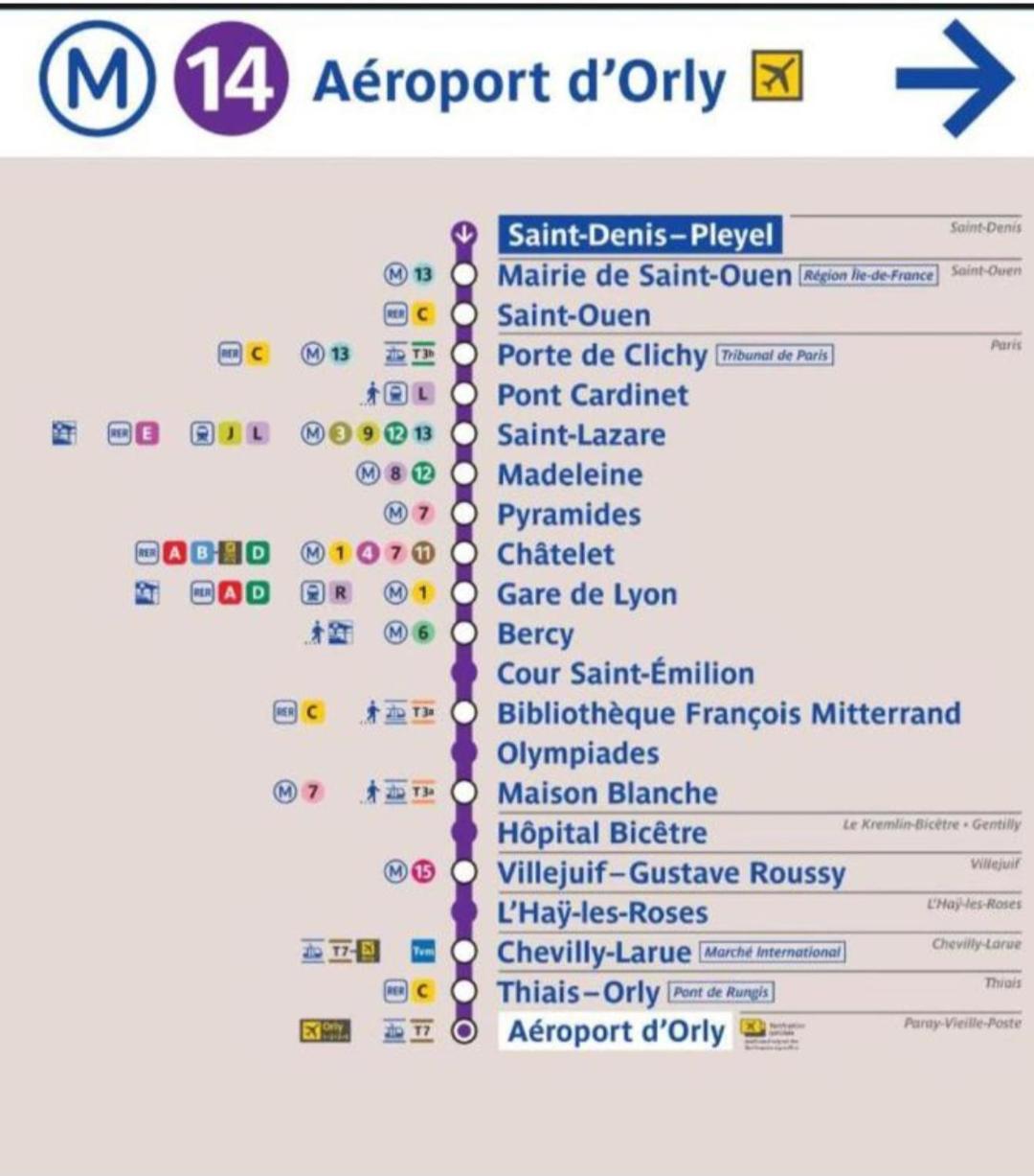Super F2 A 5Mn Aeroport D'Orly Parking Prive Gratuit Apartment Paray-Vieille-Poste Exterior photo